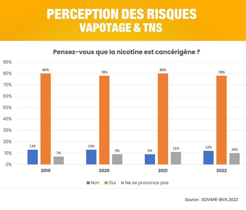 #MoisSansTabac : la nicotine effraie les français 17 2 jpeg 16