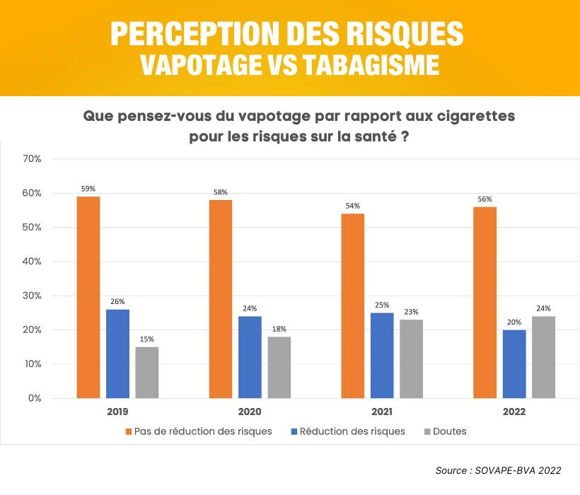 #MoisSansTabac : la nicotine effraie les français 21 6 jpeg 14