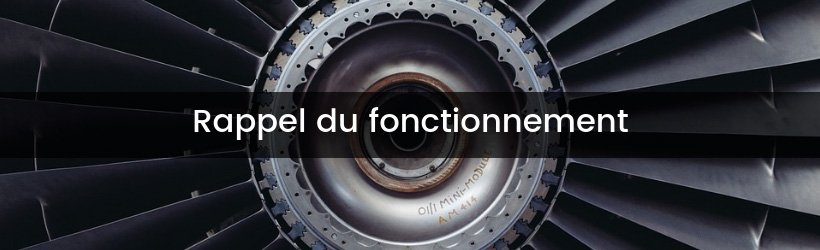 Se mettre au Bottom-Feeder en 2019 11 Fonctionnement du bottom-feeder