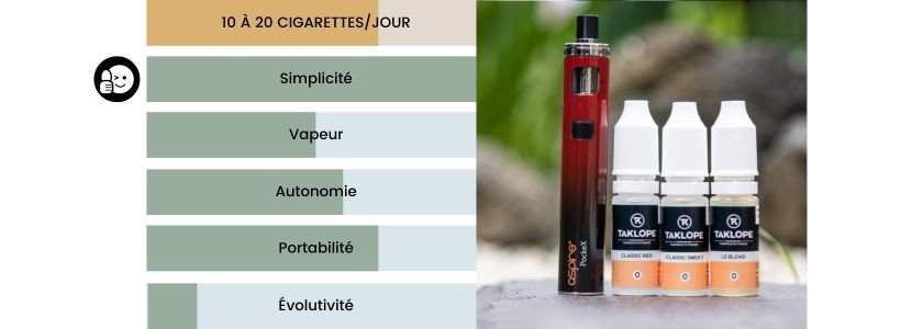 Quelle est la meilleure cigarette électronique pour arrêter de fumer ? #MoST 27 Schema aide au choix pack 3 jpeg