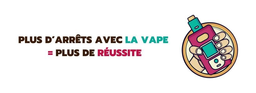 Nouvelles preuves de l'efficacité de la vape dans la lutte contre le  tabagisme