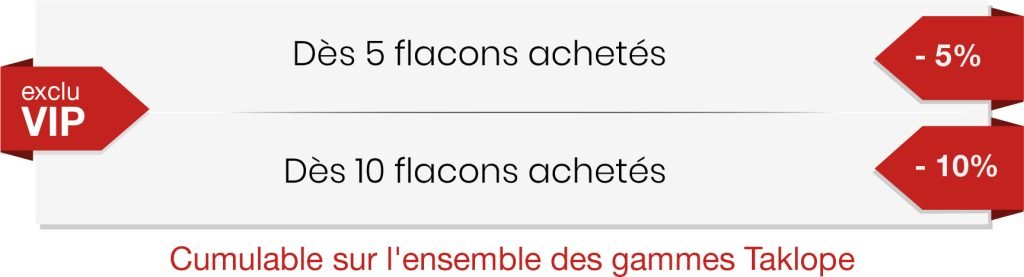 Notre gamme d'e-liquides gonfle ses rangs avec 6 nouveautés ! 21 Tableau promotion VIP jpeg