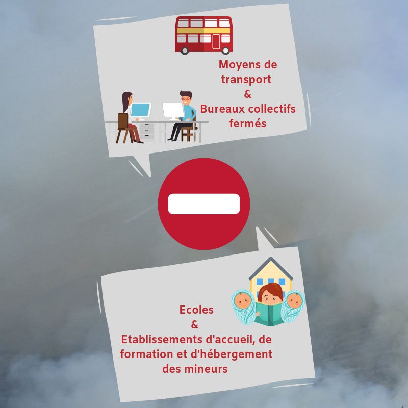 Vapoteurs, attention aux zones fumeurs ! 12 infographie lieux de vape interdits jpeg