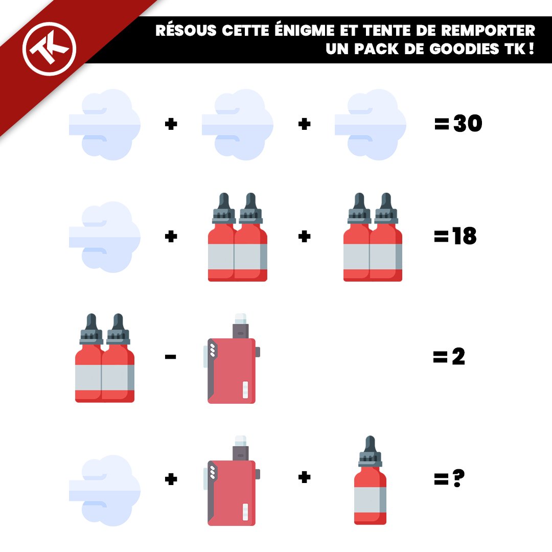 En avril, Taklope vous a sorti le grand jeu ! 15 Mini quiz Facebook