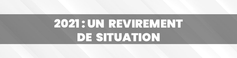 60 millions de consommateurs : un revirement appréciable 11 2021 : un revirement de situation
