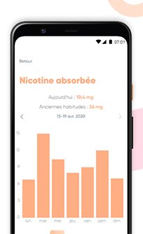 Kwit : une start-up strasbourgeoise qui vous garde motivé ! 17 Interface Kwit