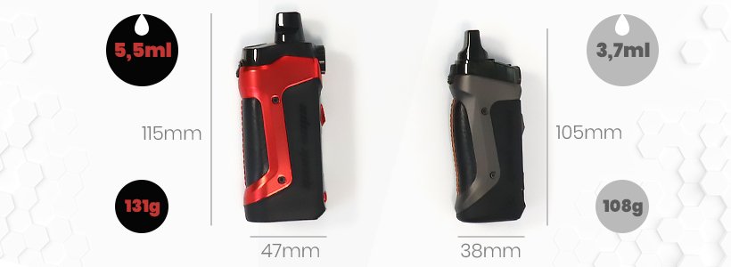 Quoi de plus dans l'Aegis Boost Plus ? 19 aegis boost plus dimb