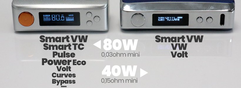 GTX One, GEN Nano : quel kit compact Vaporesso choisir ? 29