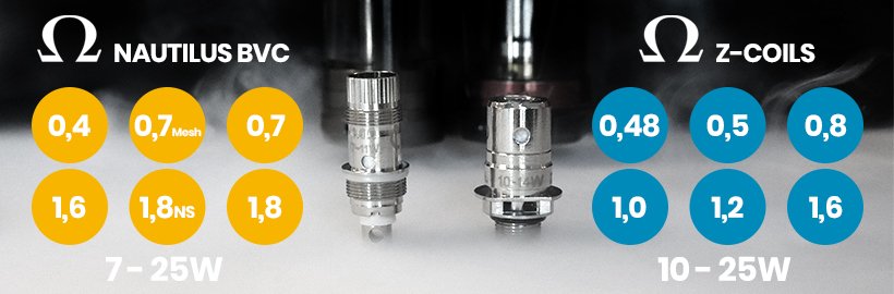 Comparatif : Nautilus GT face au Zenith Pro 41 ngtVSzt resdisp