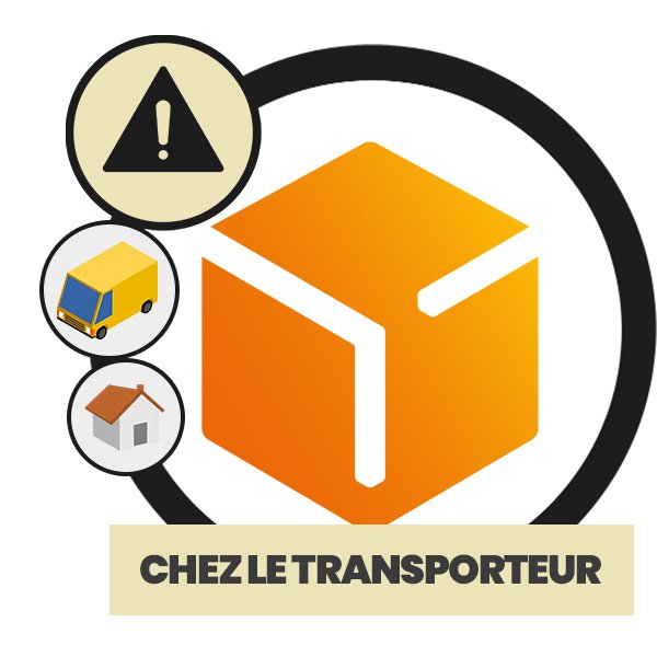 Préparation, expédition, livraison : où en est mon colis ? 22