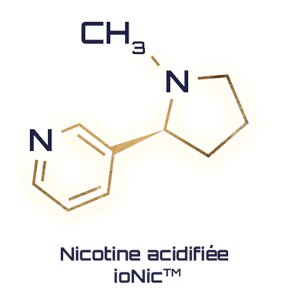 IoNic : le meilleur de Furiosa aux sels de nicotine 12 ionic ns