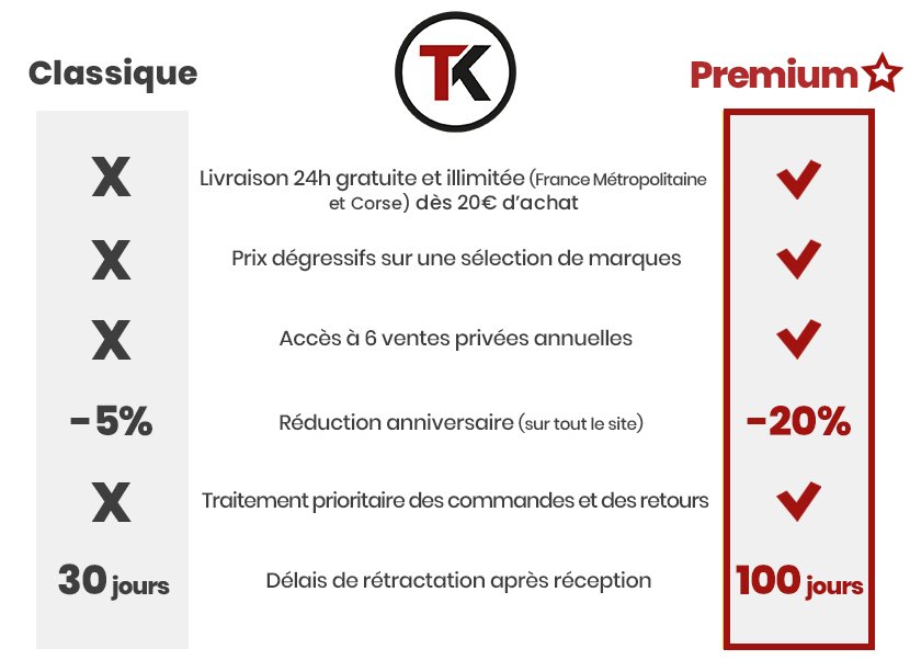 Taklope Premium 12 Comparatif membre classique VS membre premium