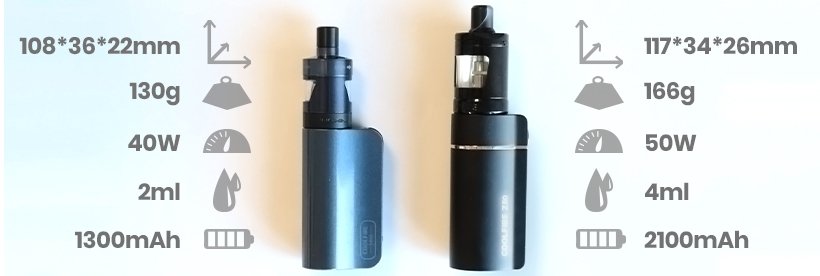 Coolfire Z50 : la relève primo 30 coolfireZ50 dim