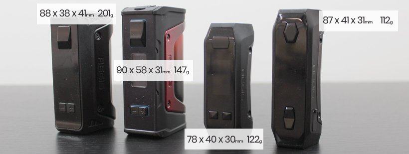 Geek Vape Aegis : retour sur une gamme de légende 25 aegismods taille