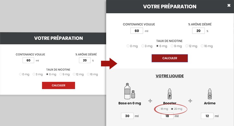 Découvrez notre Calculateur DIY !
