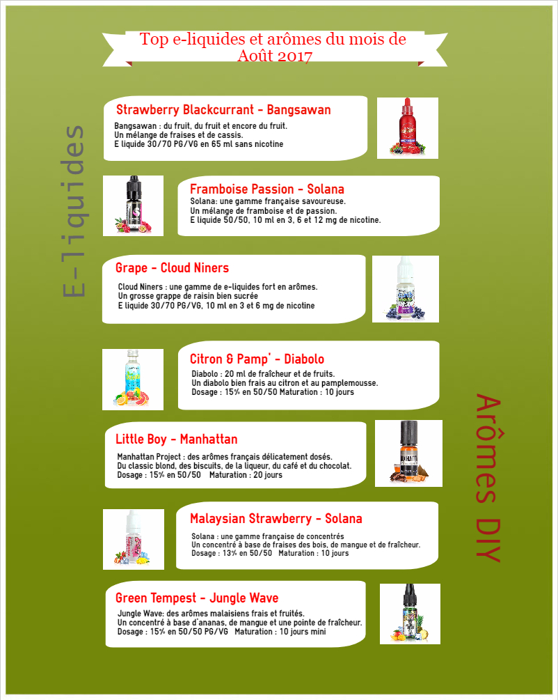 Top e-liquides et arômes Août 2017 3 top eliquide Aout 2017