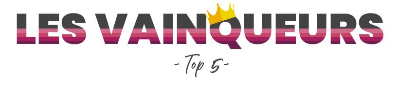 Les top-ventes de 2019 : les clearomiseurs 17 Top 5 des ventes 2019 : les clearomiseurs
