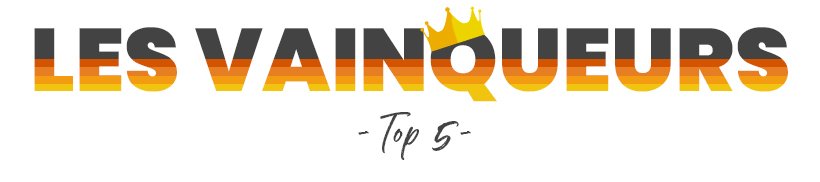 Les top-ventes de 2019 : les box mods 17