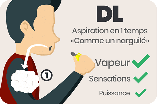 elfbar nachfüll pod läuft aus Top 5 des meilleurs clearomiseurs pour arrêter de fumer main image 1